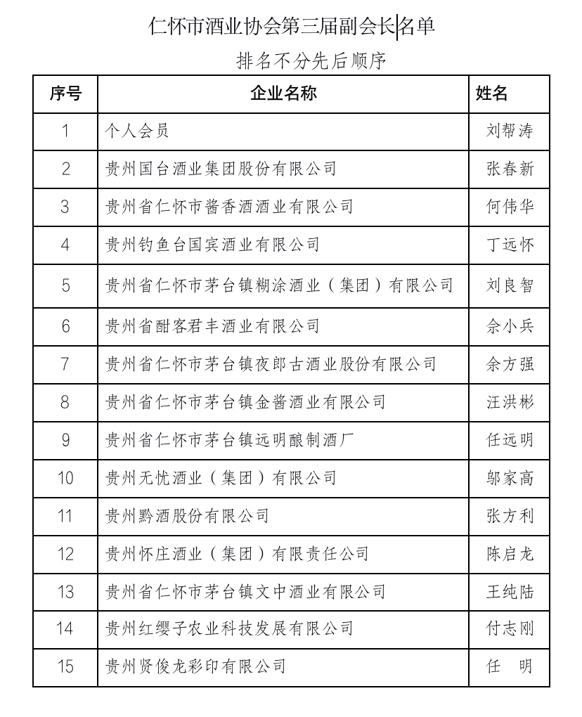 會員名單.png